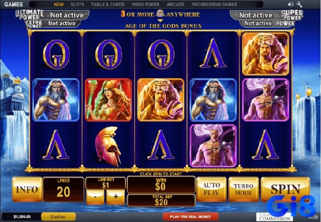 Slot Game Categories by Theme and Content